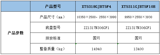 1675494908110993.png 20210512053339562.png